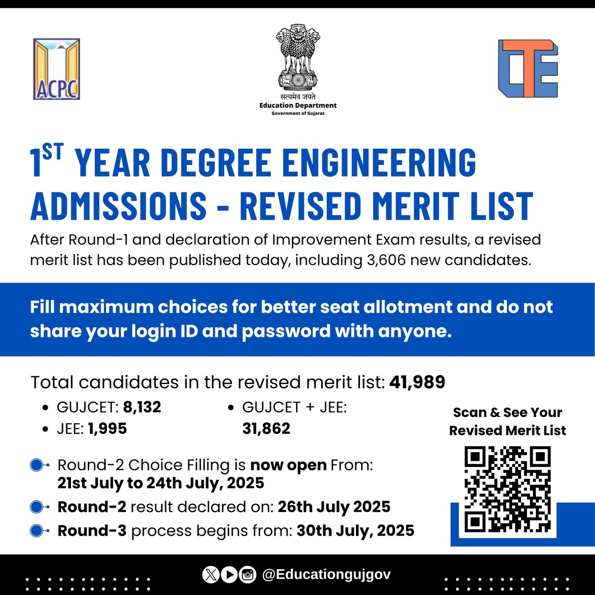 Important news for First Year Degree Engineering Admissions Revised Merit List

Round-2 Choice Filling is now open from: 21st July to 24th July, 2025
Round-2 result will be announced on: 26th July 2025
Round-3 process begins from: 30th July, 2025

#ACPC2025 #EngineeringAdmission