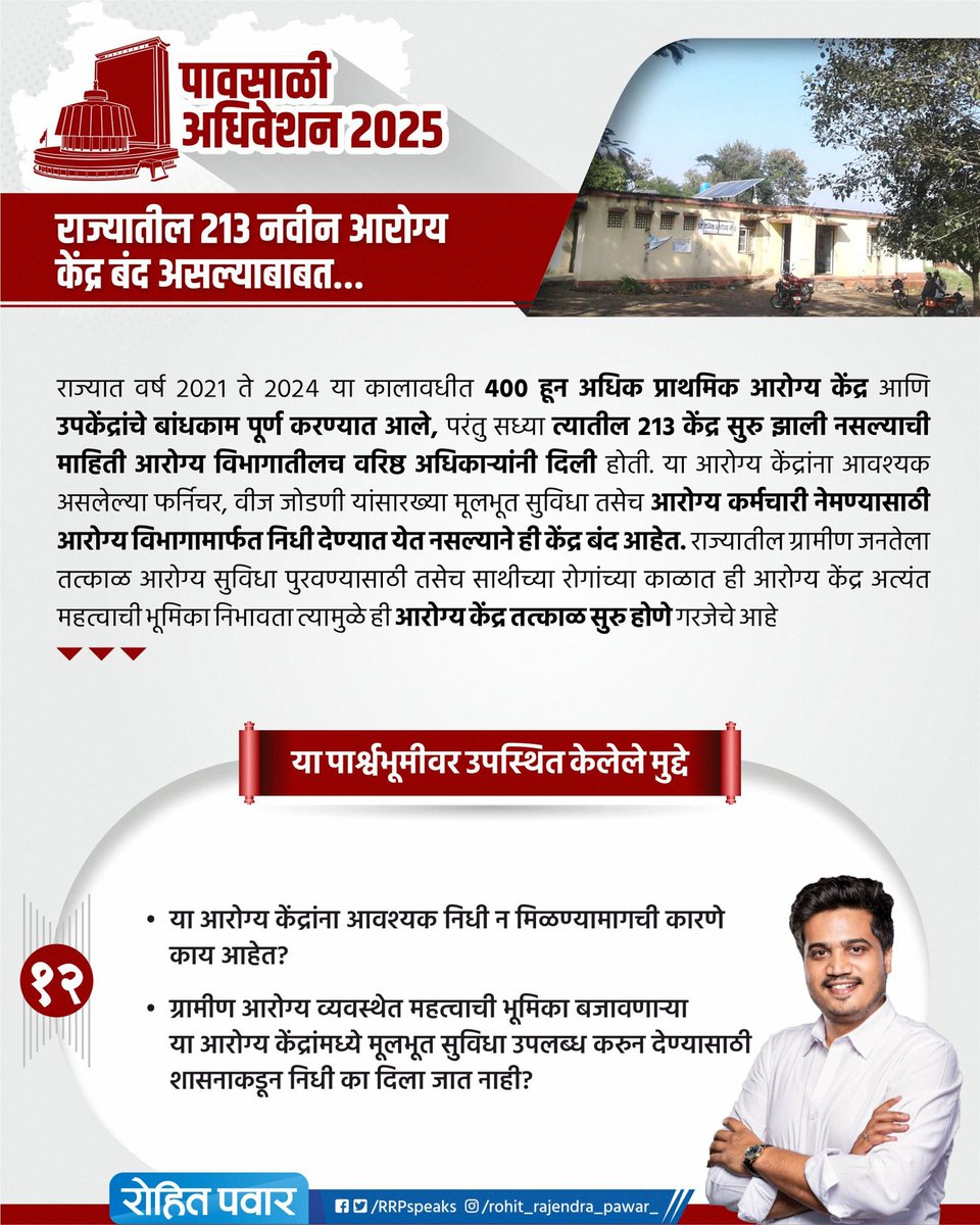 RRPSpeaks's tweet photo. राज्यातील 213 नवीन प्राथमिक आरोग्य केंद्र बंद असल्याबाबत...

#MonsoonSession2025 
#पावसाळीअधिवेशन२०२५ https://t.co/pr0cfVlpFH