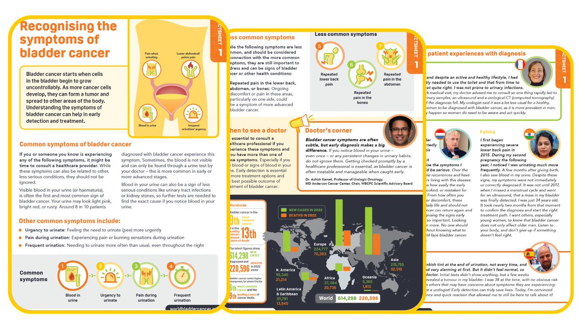 WorldBladderCan's tweet image. 📢 Just launched: A factsheet to help recognise early signs of #BladderCancer.
Perfect for:
✔️ Patient education
✔️ Healthcare conversations
✔️ Awareness campaigns
Available in EN & ES ➡️ lnkd.in/eQiGkN8M