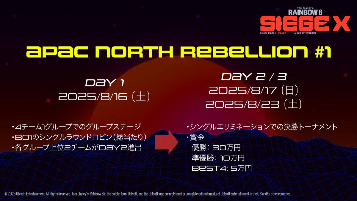 Rainbow6JP's tweet image. 💰賞金総額400万円
--- R6SX Esports 2025 日韓大会 ---

🇯🇵APAC NORTH REBELLION🇰🇷

🎮 オープン予選の参加登録受付中⤵️
ubi.li/Zs0Jt
大会の雰囲気を味わってみるのもいいかも？

📆【予選スケジュール】
📍オンライン予選#1
8月16日(土)～8月23日(土)
📍オンライン予選#2…