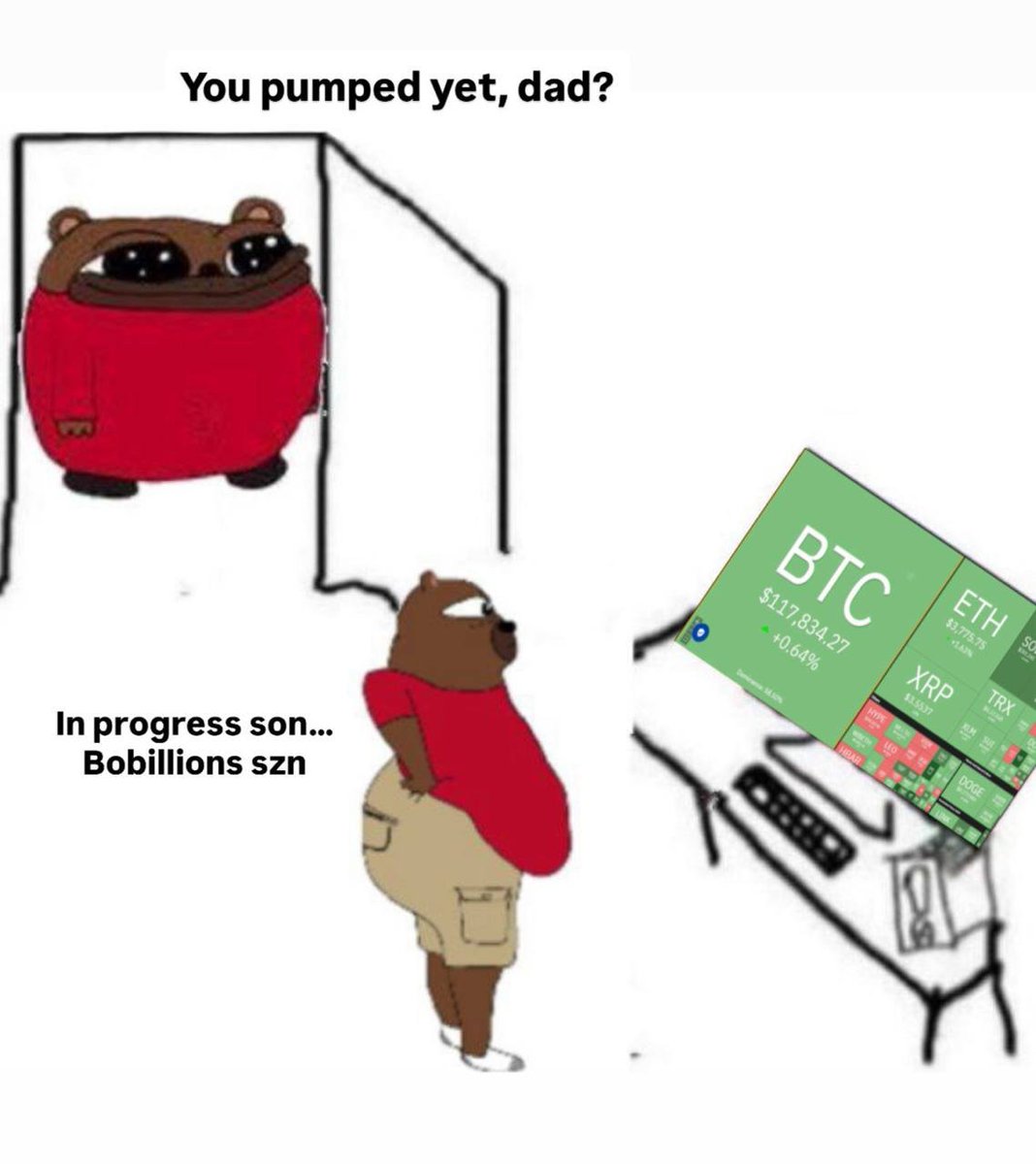 ctosmolbob's tweet image. $BOBO $BOB