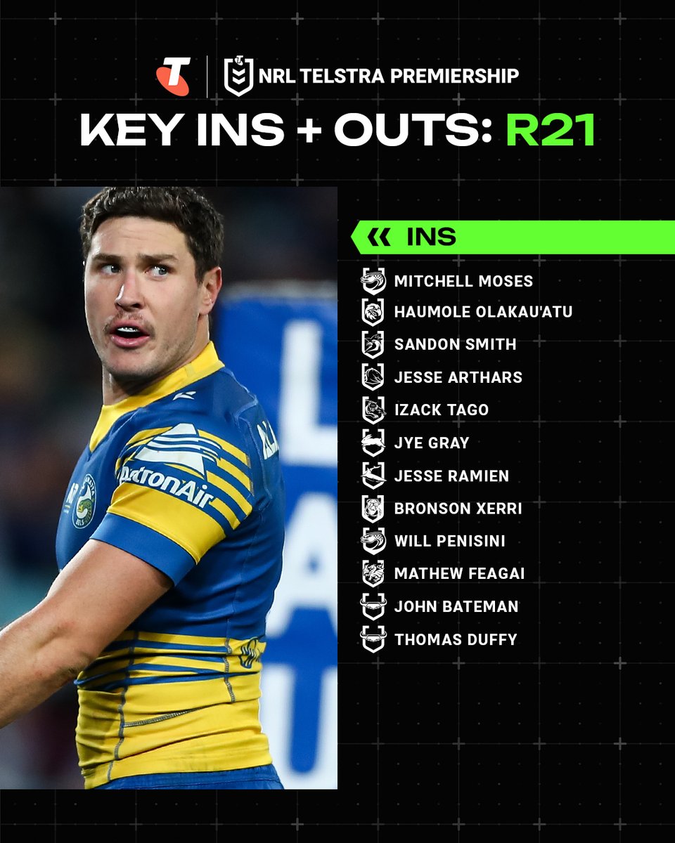 NRL's tweet image. Teams are officially IN for Round 21 🔒 For the latest NRL Premiership Telstra team list news, head to NRL.com