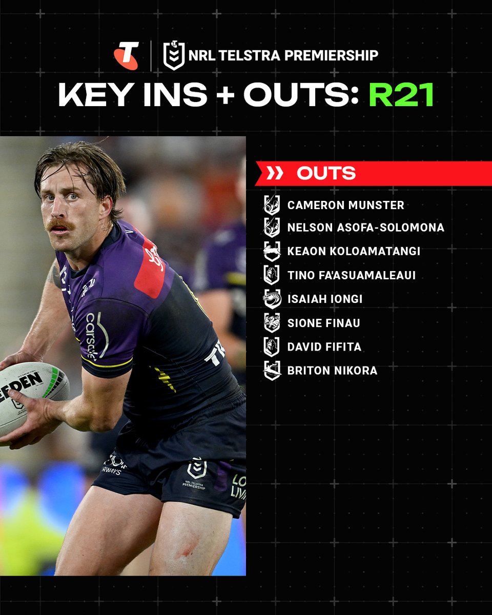 NRL's tweet image. Teams are officially IN for Round 21 🔒 For the latest NRL Premiership Telstra team list news, head to NRL.com