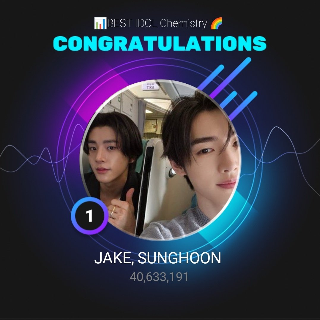 CONGRATULATIONS JAKEHOON🥳🥳🥳

Winning UPICK POLL BEST CHEMISTRY. Thank you so much to those who voted and donated for them.

Drop the tags!

JAKEHOON BEST CHEMISTRY 
#TiffanyIcons #JAKEHOONBESTDUO
#ENHYPEN_JAKE #ENHYPEN_SUNGHOON