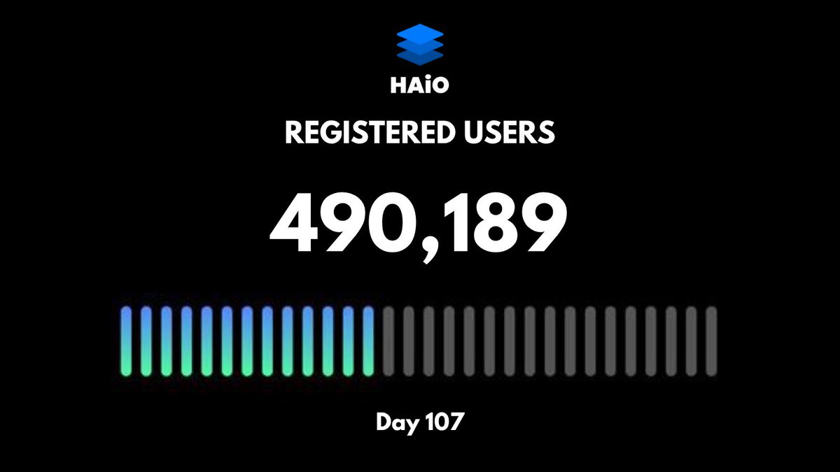 joelxroberts's tweet image. Road to 1 Million Users: 490,189 users
Disruption sounds good in a pitch deck. We’re just trying to make music creation easier and more fair. Turns out, that’s disruptive enough.