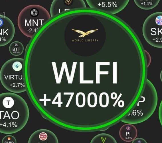 BDCryptoGuru's tweet image. BREAKING NEWS 🚨: Anyone who touches this post before AUGUST 25th will be blessed with more $WLFI & more good news