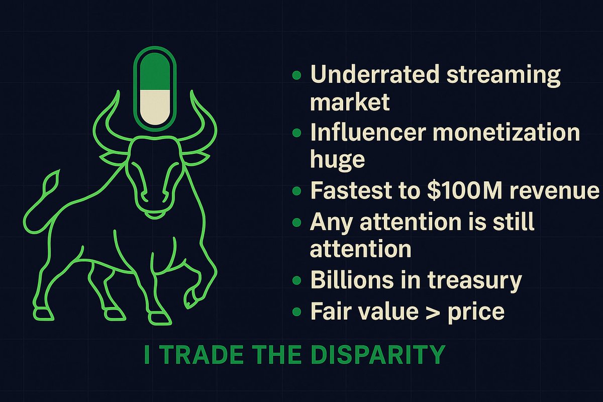PumpFun Index tweet media