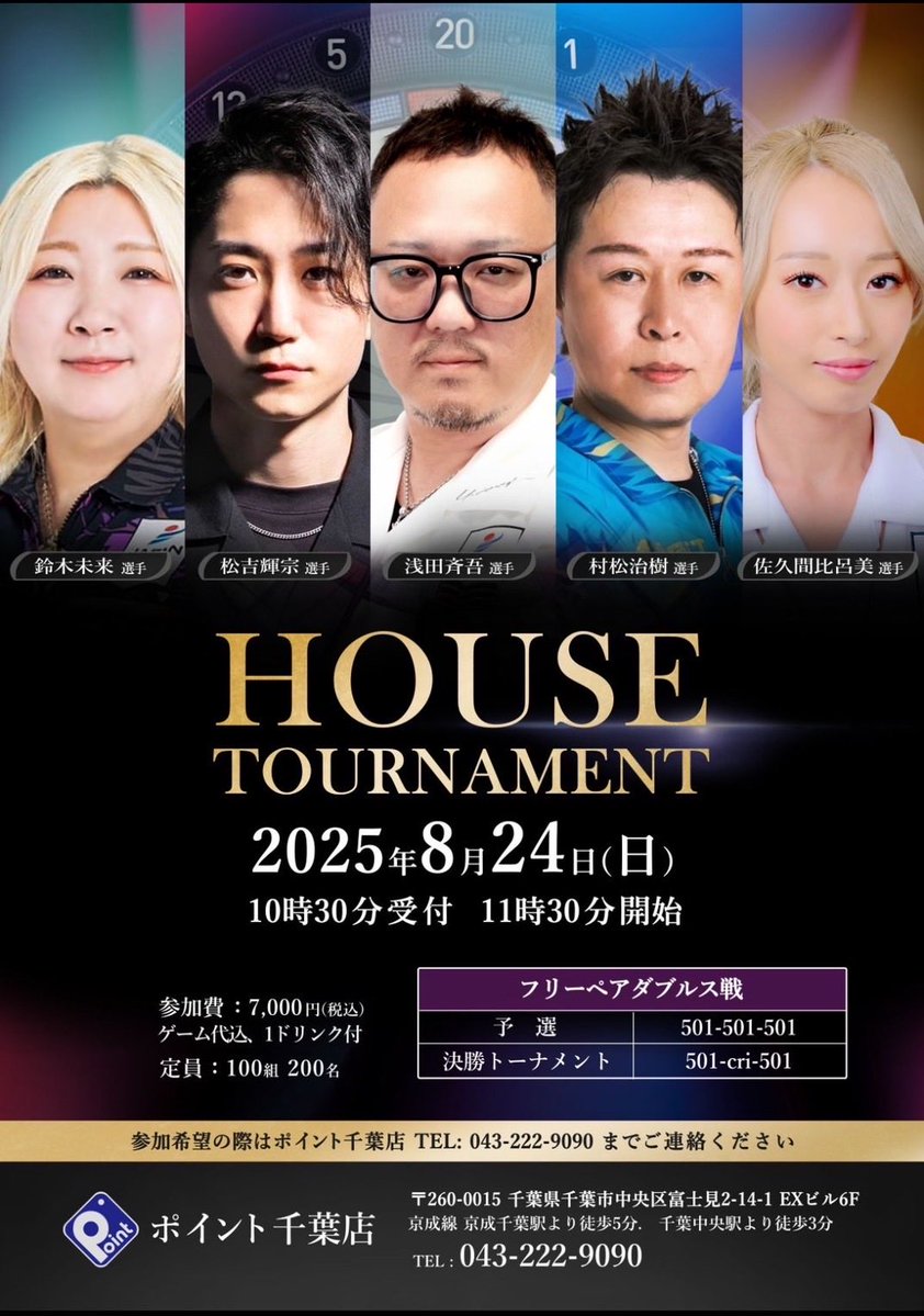 【拡散・シェア希望】
ポイント千葉店
ビッグハウストーナメント開催🎯

今回はゲストが熱い…熱すぎる！！

日付：2025年8月24日(日)
TEL：043-222-9090

エントリーは店頭へのお電話かDMにて受け付けております!!

お待ちしておりますm(_ _)m
