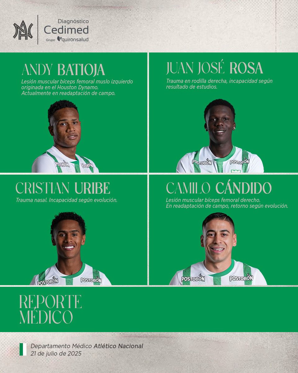 valenciamontoy2's tweet image. Convocados y reporte médico de @nacionaloficial. 🎧🎧🎤🎤⚽⚽⚽⚽
@Alternativa985
#VamosNacional 🇳🇬