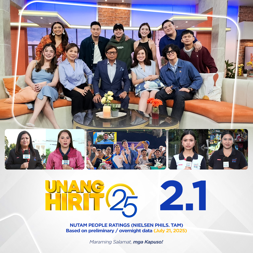 UnangHirit's tweet image. UNANG-UNA SA PAGBABALITA AT UNANG-UNA SA PAGHAHATID NG SERBISYONG TOTOO!
Maraming salamat, mga Kapuso! Panalo po tayo sa ratings! Makakaasa po kayo na patuloy kaming maghahatid ng #SerbisyongTotoo
Mag-ingat po tayo, mga Kapuso!