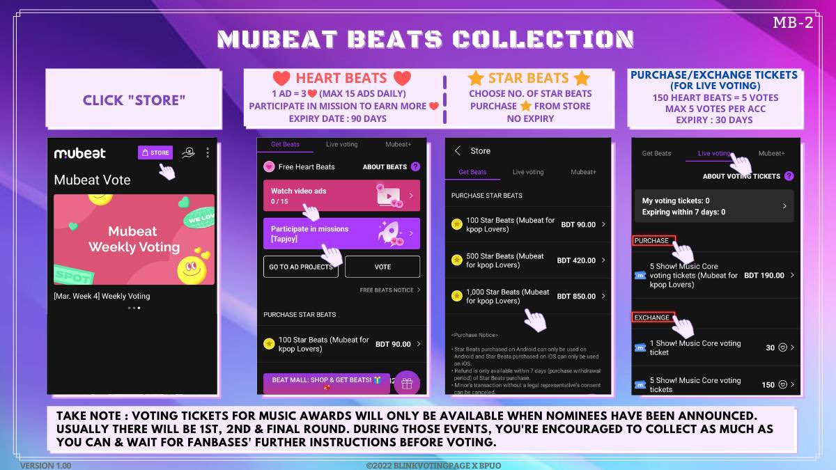 BLINKVotingPage's tweet image. 📥 Music Core Pre-Vote || MUBEAT
We need a LOT of Heart Beats for the upcoming vote. Our opponent has strong digital points, so we must be fully prepared ‼️
📌 1 account = 15 ads per day
📌 1 vote = 3 Heart Beats
📌 Pre-voting = Unlimited voting
📌 Make sure you have at least…