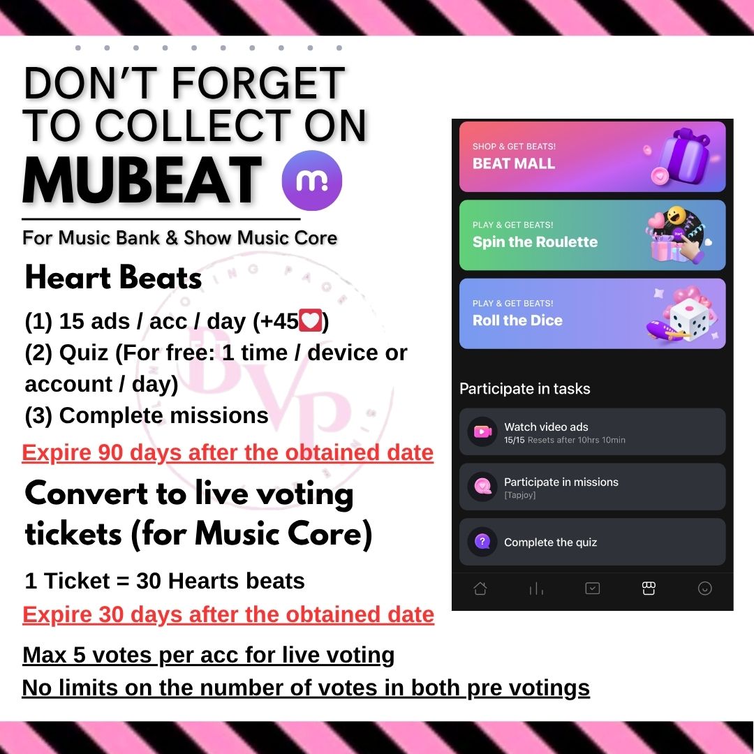 BLINKVotingPage's tweet image. 📥 Music Core Pre-Vote || MUBEAT
We need a LOT of Heart Beats for the upcoming vote. Our opponent has strong digital points, so we must be fully prepared ‼️
📌 1 account = 15 ads per day
📌 1 vote = 3 Heart Beats
📌 Pre-voting = Unlimited voting
📌 Make sure you have at least…