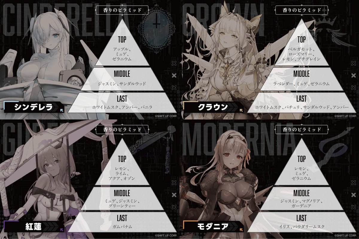 MEGANIKKESTORE's tweet image. 🟢MEGA NIKKE STORE🟣
【新商品情報】
꧁オードパルファムが登場꧂
キャラクターをイメージして特別に調香した香水が新しく仲間入り🫧
さらに、過去に登場した「紅蓮」「モダニア」のリニューアル版もラインナップ✧・゚
※香りの変更はございません。
この機会をお見逃しなく!…