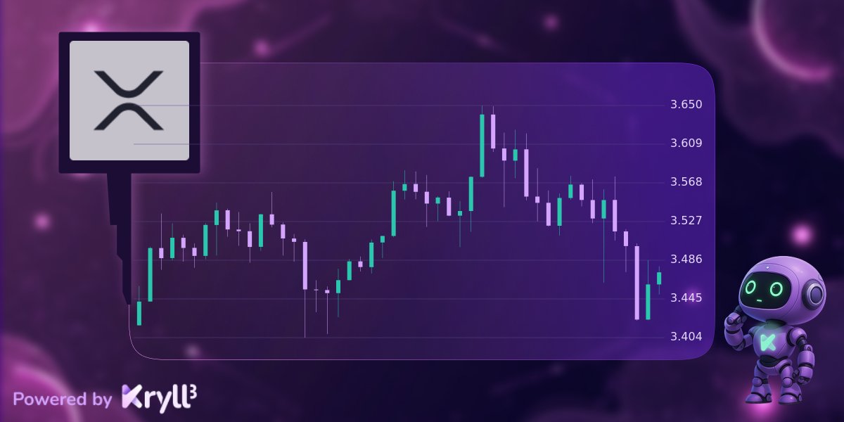 kryll_ai's tweet image. ALERT: 🏦 ABA blocks Ripple's bid for a banking charter, citing concerns about crypto's impact on traditional banking. $XRP #Ripple #CryptoNews #Banking