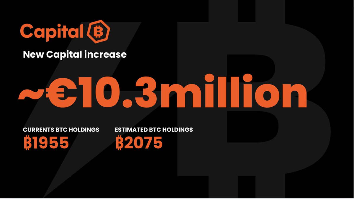 dannyfonse's tweet image. Bitcoin is hope 🍊🚀 Capital B (@_ALTBG ) is all in — the journey has just begun