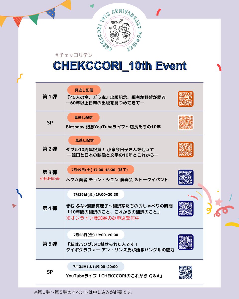 chekccori's tweet image. ◤10周年を祝う #チェッコリテン プロジェクト◢
次のイベントは今週金曜日!
翻訳家のきむ ふなさん、斎藤真理子さんを迎えてお届けします🙌
店内は満席ですが、オンライン視聴のお申込みは可能です!ぜひご参加ください✨
chekccori250725.peatix.com