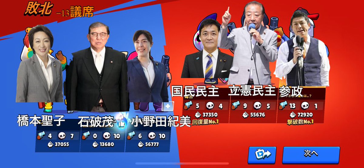 Saboranaiyo's tweet photo. #参院選 https://t.co/P73SCGeIEi