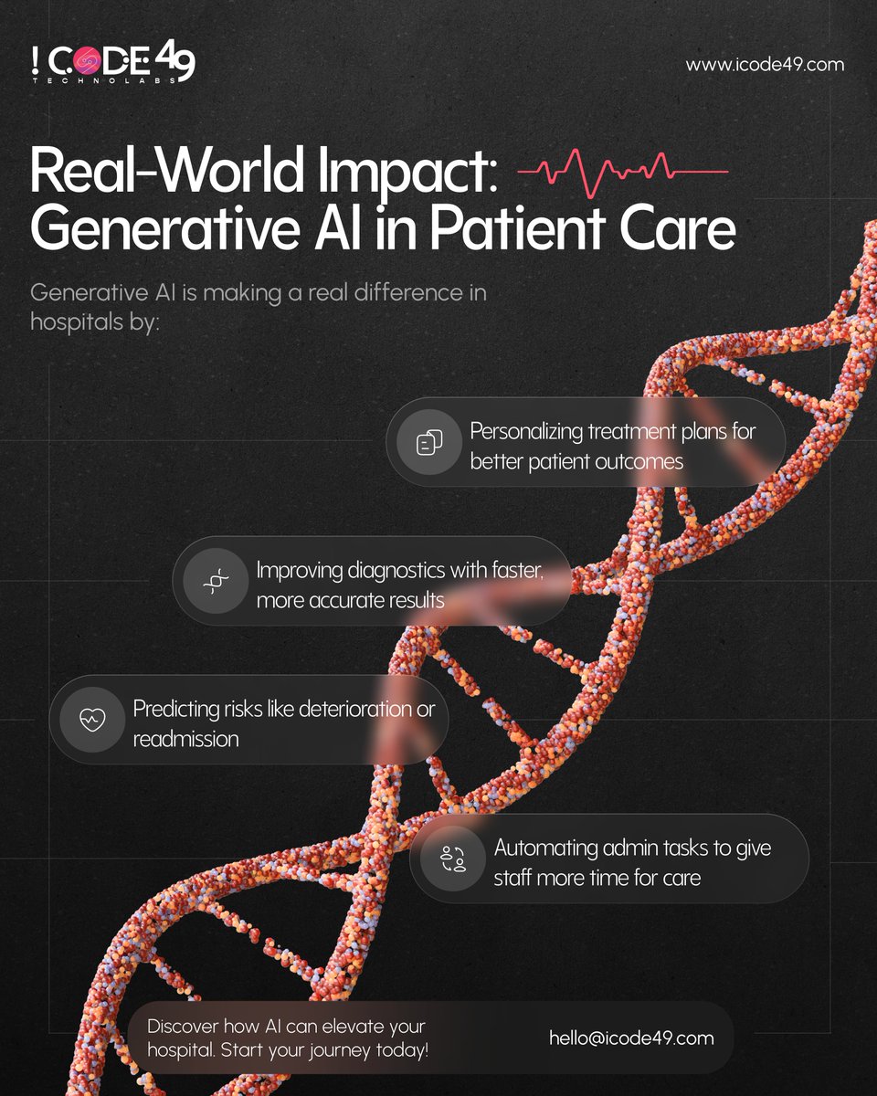 icode49's tweet image. Revolutionizing healthcare with generative AI! From personalized treatments to accurate diagnostics and streamlined admin tasks, hospitals are transforming care delivery. How is your hospital leveraging AI to stay ahead? #GenerativeAI #AI #patientcare #HealthcareInnovation