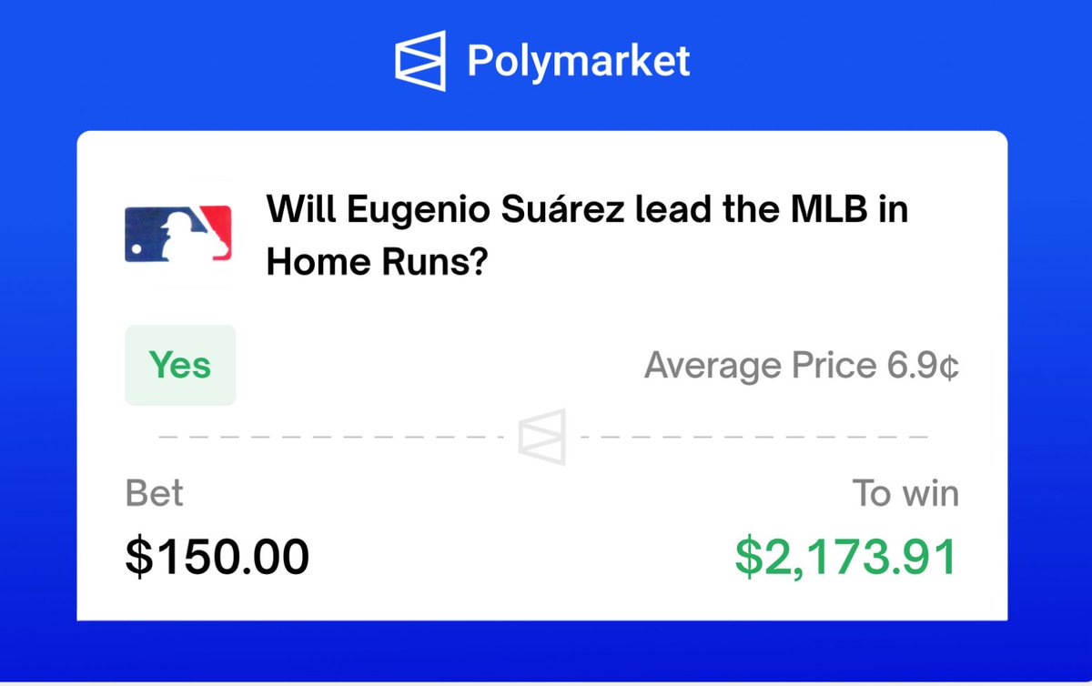 PolymarketSport's tweet image. Eugenio Suarez is tied for 2nd most HR in the entire MLB. Yet he’s +1300 to lead the league on Polymarket.👁️👁️
I’m just gonna leave this here… 💵