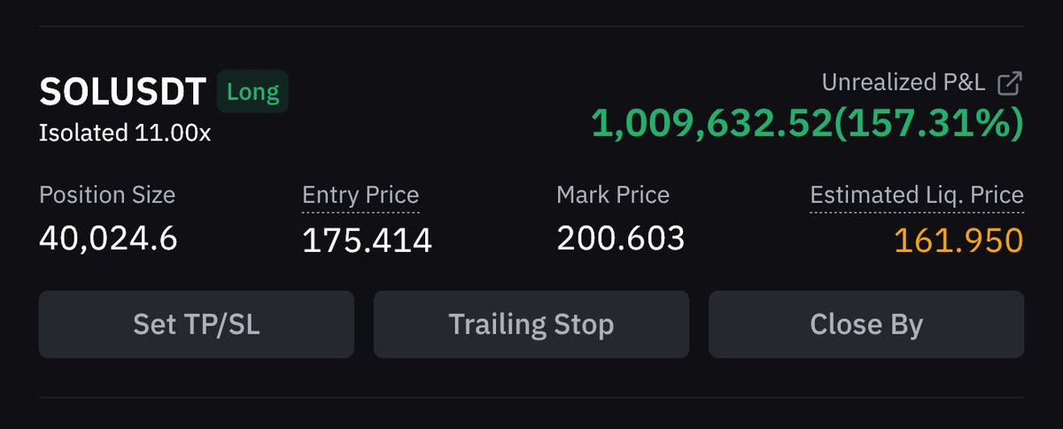 OUR SOLANA TRADE BROKE THE HIGH!