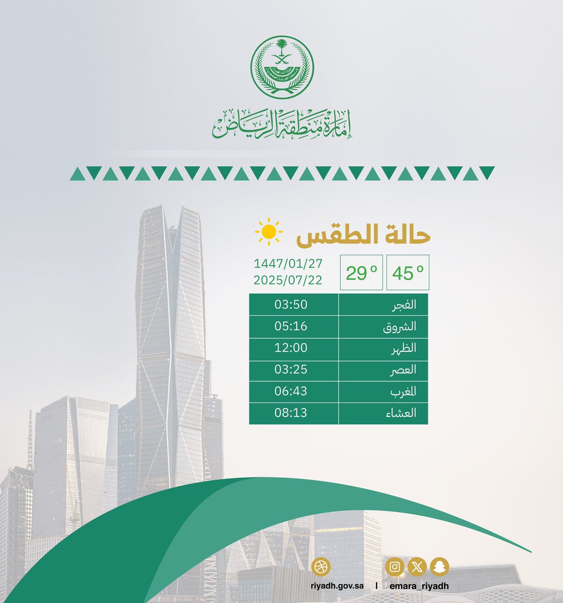 emara_alriyadh's tweet image. «الصباحْ..
ماهو ضُو الشّمس،
الصباح إنّك تقوم وفيك نُور»