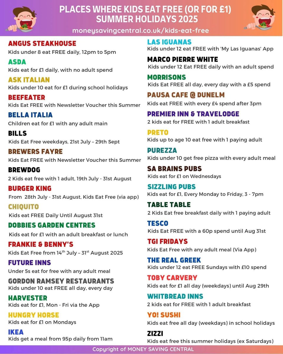 Take a look at where your children can eat free of for £1 …