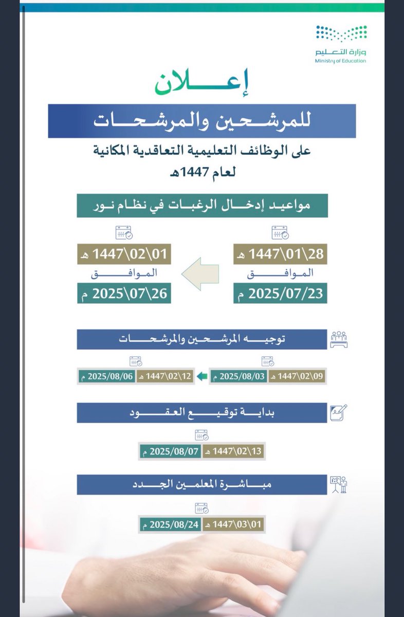 Teacher_ ĀLIiii⭐️ tweet media