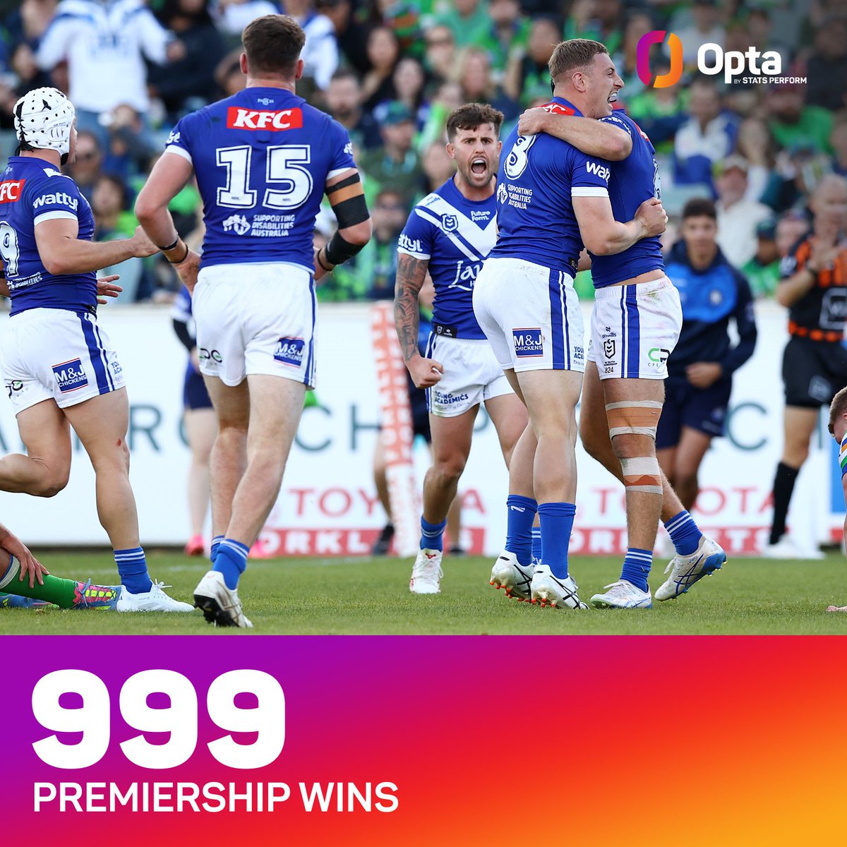 OptaJason's tweet image. 999 - The @NRL_Bulldogs currently sit on 999 wins in #NRL premiership history and will join the Roosters (1,269 wins) and Rabbitohs (1,192) as the only teams with 1,000 wins the next time they taste victory. Grand.