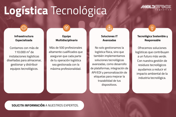 Moldstock Logistica tweet media