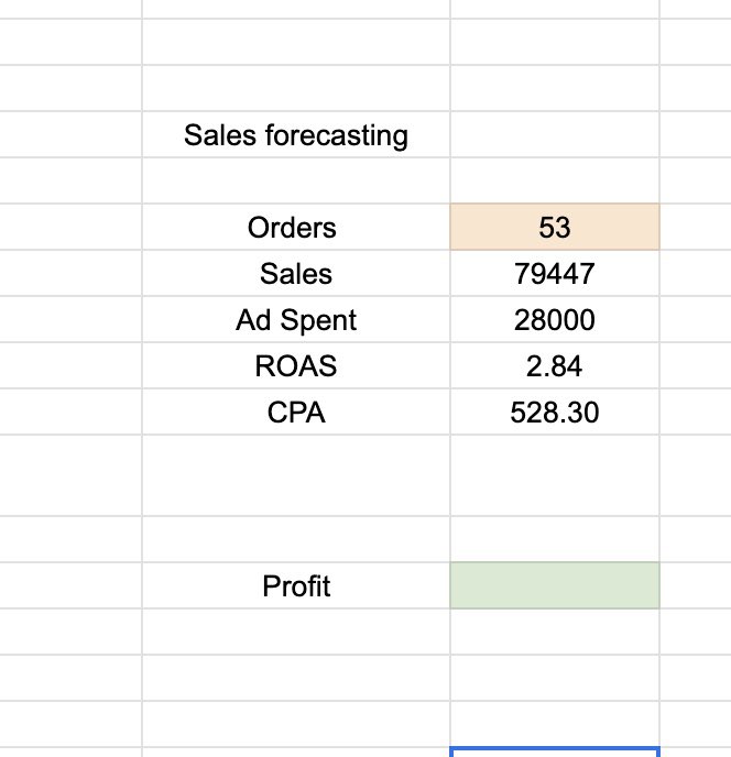 _kaushalshah's tweet image. Highly recommend doing this.
Build a simple calculator on sheet that shows your profit so you can predict, if you increase your ad spend from tomorrow & meta still throws you with decent orders,
will it be actually worth it or if you’re just burning cash.