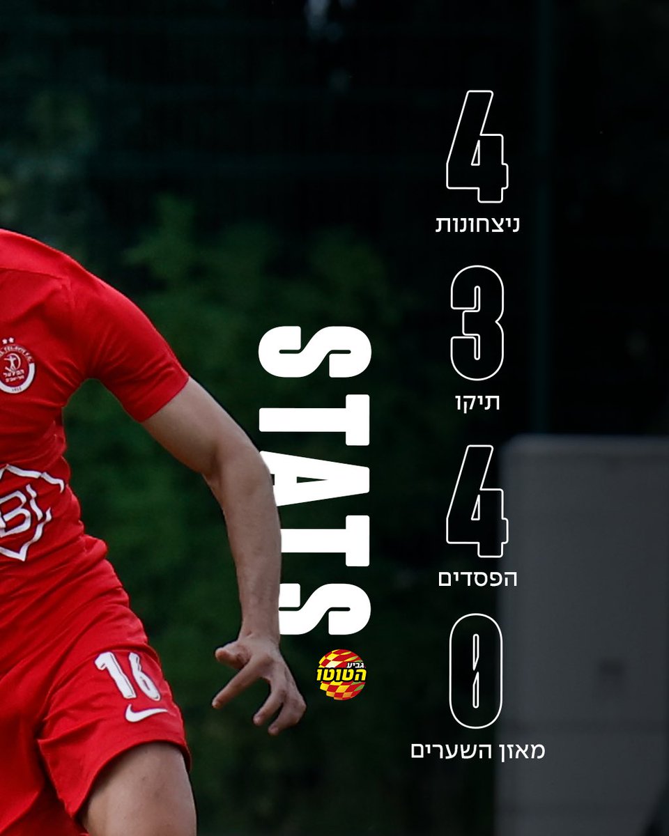 HapoelTelAvivFC's tweet image. ืืืืข ืืืืื, ืืชืืืืื ๐ฉ
ืืืื ืืืชืืื ื ืืืฉืืง >> bit.ly/Pregamepttoto
#ืืืืืืคืืขื