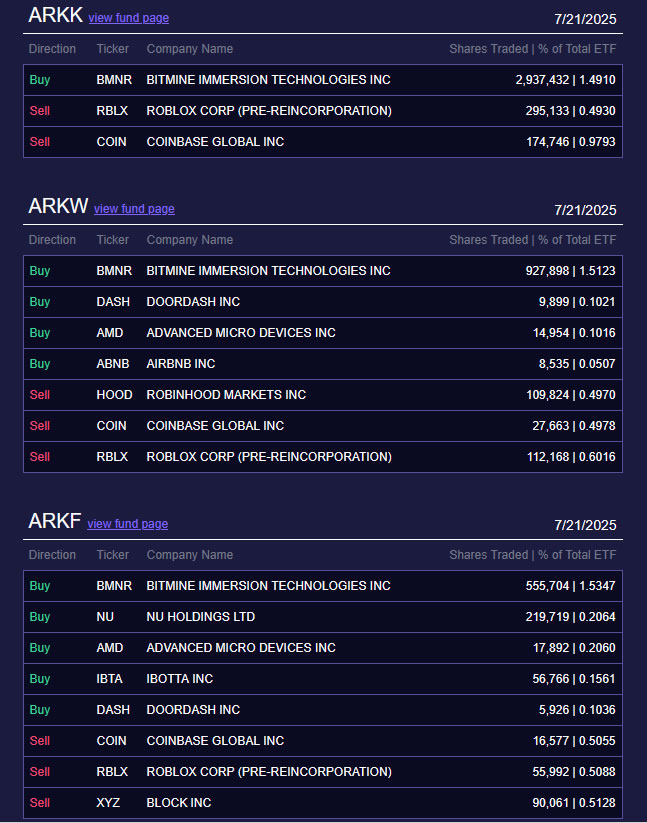 Coin Bureau tweet media