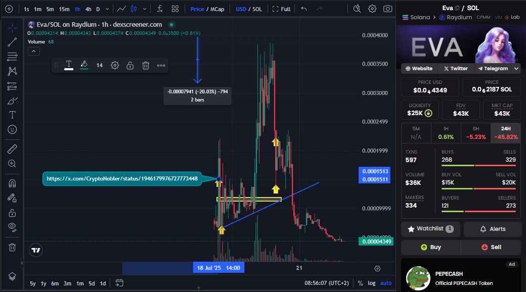 CryptoJanosik's tweet photo. @CryptoNobler and others was talking about 100x opportunity EVA EkiZFKi1xYwdWukkhoUmDUWDU6M8bujakCC7P3Nebonk  ...THX PEOPLE... NICE RUG... DO YOU HAVE MORE!! https://t.co/ufAYvKesVi