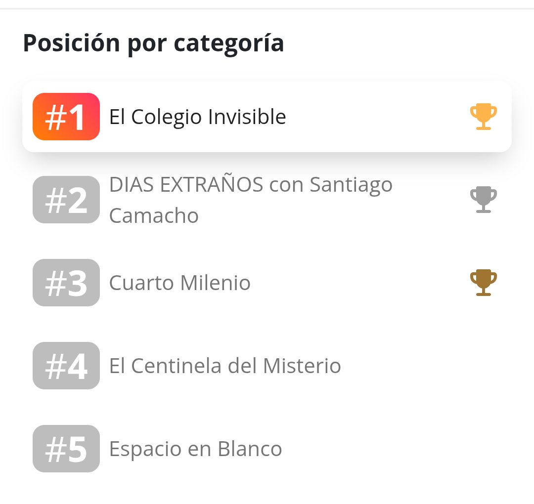 El Colegio Invisible tweet media