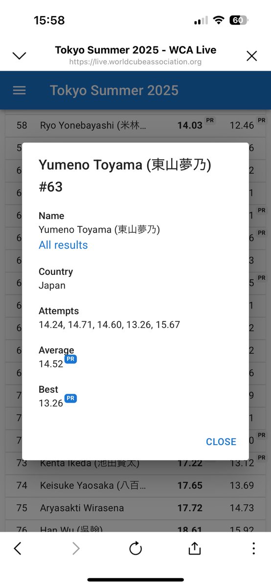 t_yamacuber1313's tweet image. Tokyo Summer 2025 ありがとうございました！！
楽しかったです😊
まさかのピラ単発4.40！！(NR90！2桁！)
3×3も少ーしずつですが平均、単発ともにPR更新！！
今日からまたsub10目指して精進します🌵♡