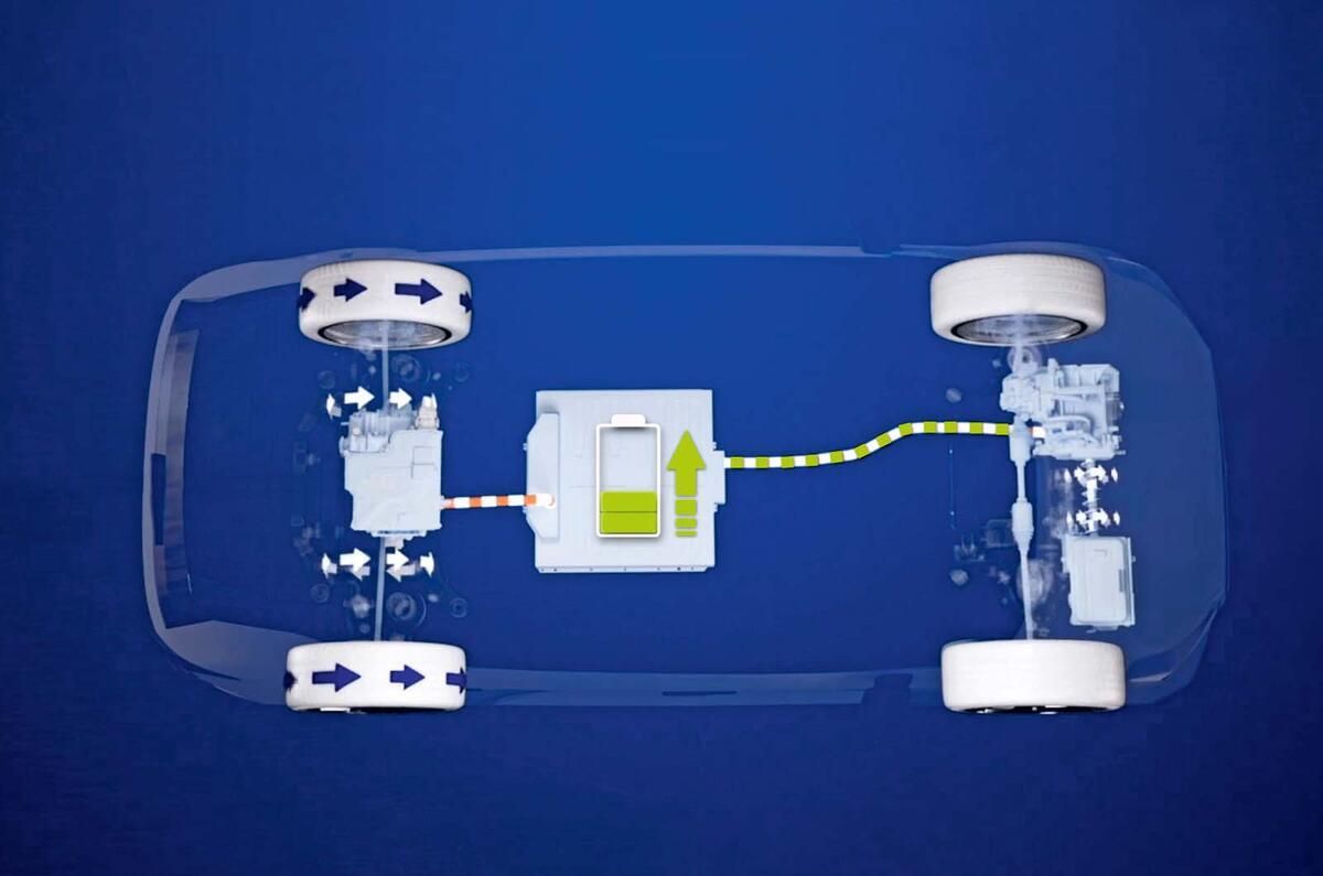 autocar's tweet image. Until now, range-extender tech has never really caught on - but ZF reckon that is about to change... buff.ly/ZaCdIor