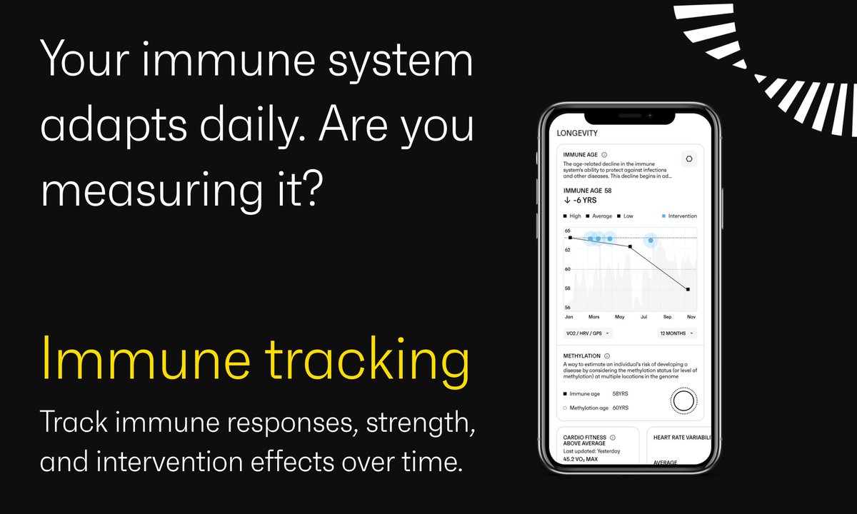 OmniscopeAI's tweet image. Your immune system is dynamic. You should be able to track it that way.
Omniscope Immune Tracking offers real-time insight into how your immune system responds to daily exposures, infections, and interventions.
Early access: eu1.hubs.ly/H0lVfGw0
#ScienceIsWeAll #osLifetime