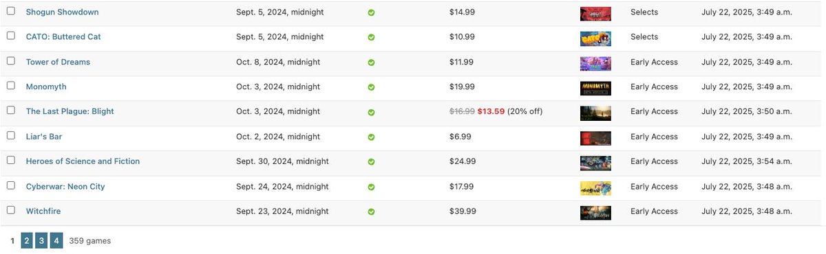 indieformer's tweet image. 359 and counting.
That’s how many games I’ve manually added into Waypoint—the indie calendar I’m releasing soon. Every featured title from Issue #1 onwards is now in there, which means over 12 months of top-shelf indie to explore.
Here’s a little peek at what the backend looks…