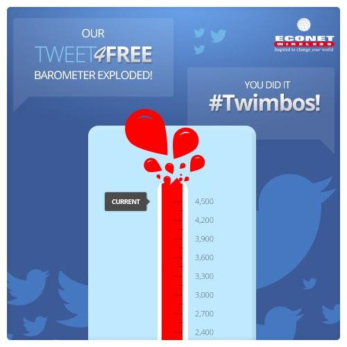 CurateZim's tweet photo. Dear Econet as part of the 25-year anniversary
how many retweets do we need to bring back the #Tweet4Free era on these streets...
@econetzimbabwe @econet_support https://t.co/CkCYKM4N5c