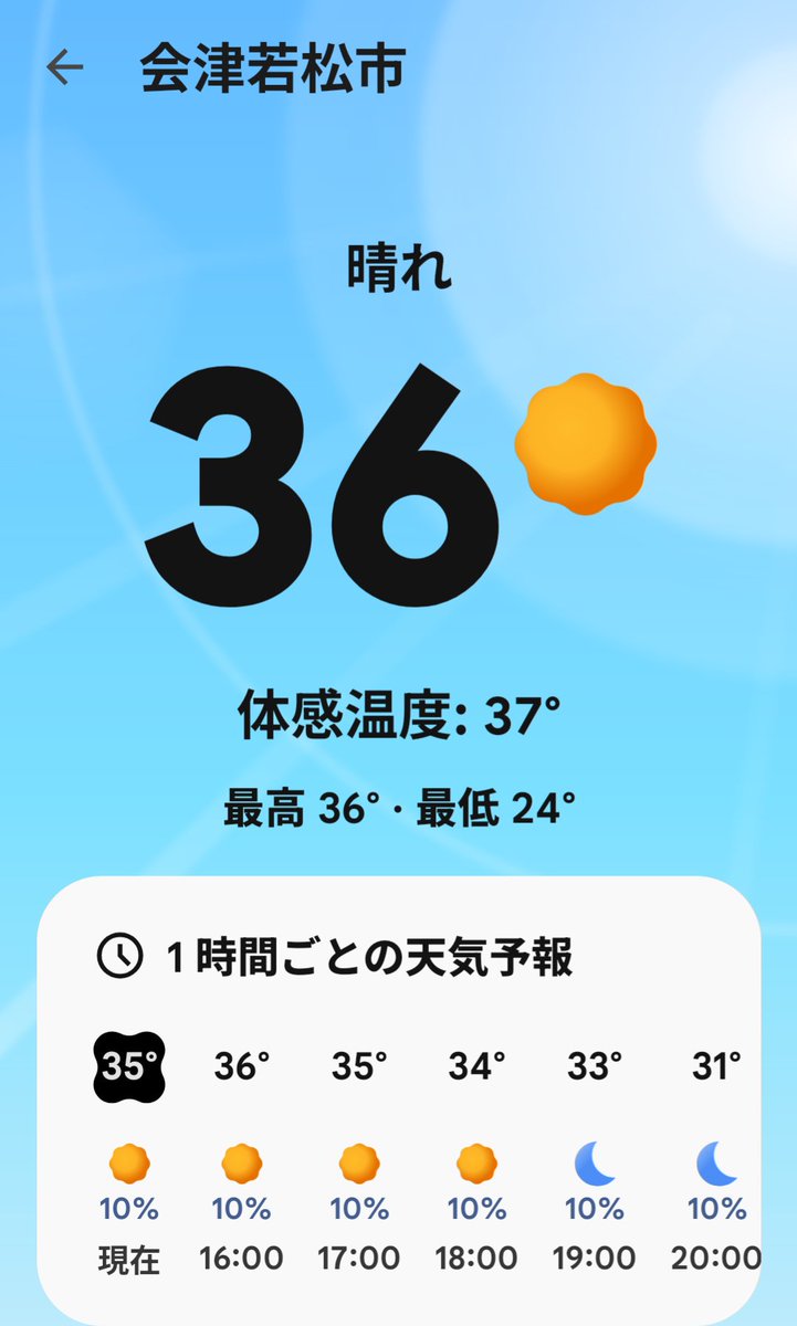 ロンスケ練習しようかなって
行ったは良いが…20分でギブアップ🥵
会津若松市の午後３時…💦
#ロンスケ　#yowスケートボード　#Teahupoo　#スノーボードオフトレ
