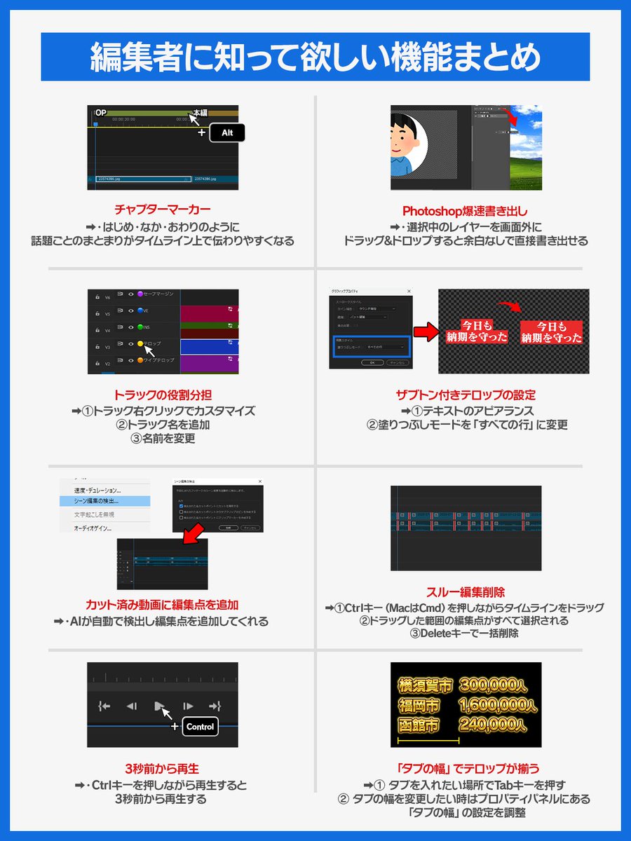 Fanta_fps's tweet image. 編集者が知っておくべきニッチな機能をまとめたよ