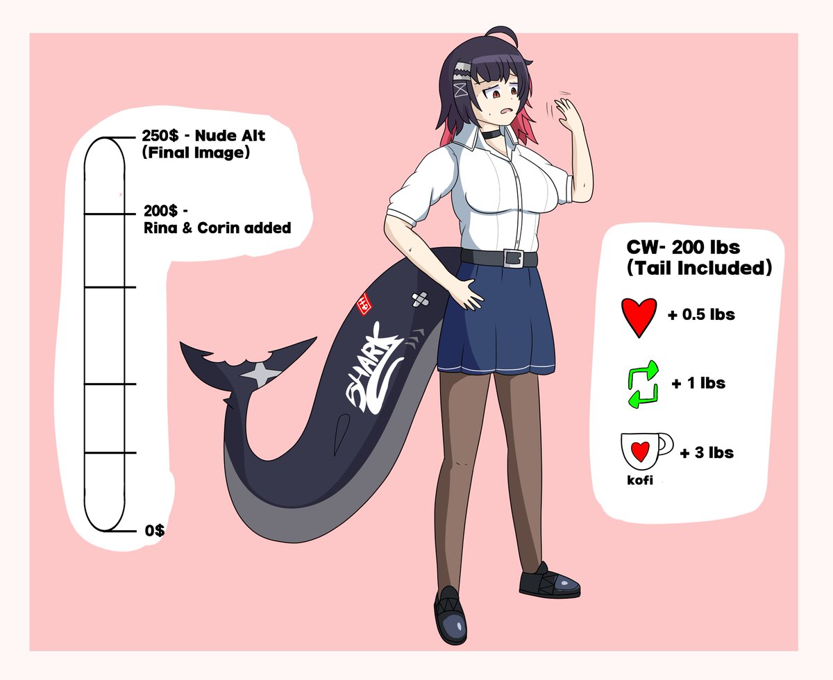 Ellen Joe Weight Gain Drive - 
Poor Ellen is suffering from the heat. So why not cool her down with some treats at the beach?