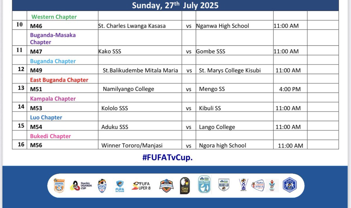 Nganwa_HS's tweet image. Eagles, are you ready?
We are back in the FUFA TV Cup action this Sunday 27th, July at St. Charles Lwanga Kasasa.
Where will you be supporting us from?
#JoinNganwa
#AmagyeziGaryaAmaani
#FufaTVCup2025
#ExcellenceInAcademicsAndSports
