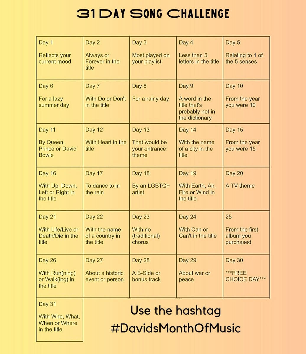 DavidMiddleham's tweet image. Day 22
With the name of a country in the title
The Coasters - Down in Mexico
youtu.be/2YhYhPaHpr0?si…
#DavidsMonthOfMusic