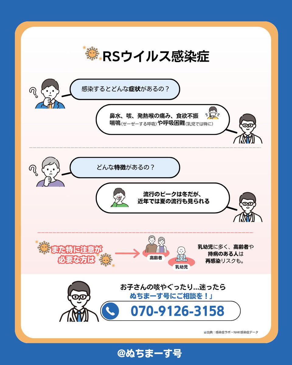 📢沖縄で流行中の感染症まとめ🦠
コロナ・インフル・RSウイルスの特徴を画像で紹介！
体調に違和感があれば【ぬちまーす号】へ！
📞070-9126-3158（24時間対応）
#沖縄旅行 #感染症対策 #ぬちまーす号