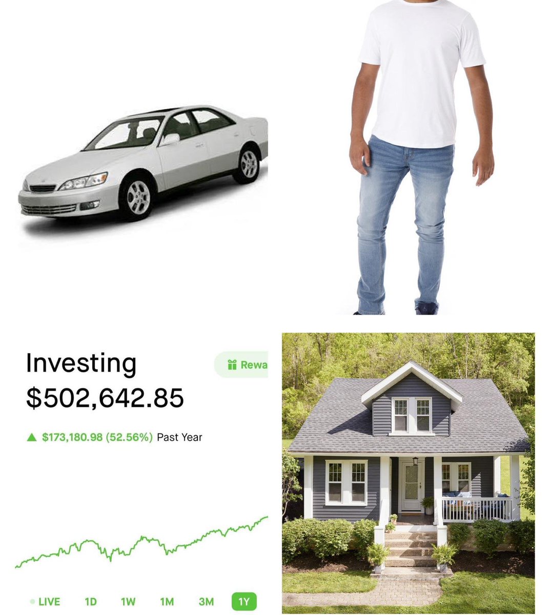 Agrieconom's tweet photo. The “I can’t afford it” starter pack. https://t.co/DP3fHTdzZ3