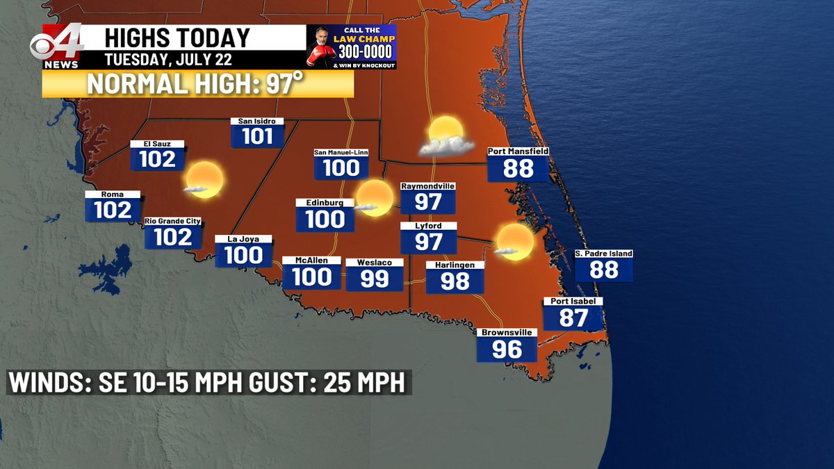 cbs4rgv's tweet image. Another hot day for the Valley today w/ plenty of sun. Highs reaching the triple digits from McAllen, westward. Mid to upper 90's east of McAllen. SPI should reach 88. Heat indexes will be rough this afternoon, so please be careful during outdoor activities.
#rgv #rgvwx #txwx