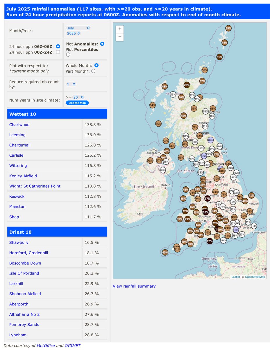DaveThroup's tweet image. Huge variations in rainfall this month.
A number of locations have recorded well over their average monthly total already, while others (including Herefordshire & Shropshire) have seen less than a fifth.
Map @RoostWeather