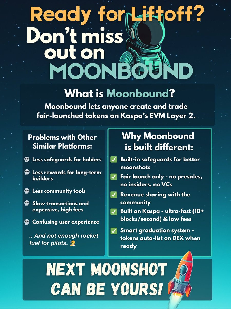 Moonbound is a permissionless launchpad for meme tokens on Kaspa’s upcoming EVM Layer 2.

✅ Fair Launch Only: No presales. No dev allocations. No favoritism.

📈 Bonding Curve Pricing: Tokens start cheap and rise predictably.

🤖 Automated Graduation: Tokens list on DEX the