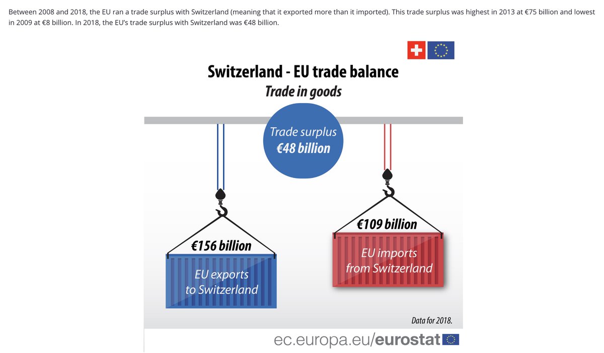LudovicMalot's tweet image. 🇨🇭 Accord-cadre Suisse-UE : traité de soumission ou dialogue d’égal à égal ?
Depuis plus d’une décennie, l’Union européenne fait pression sur la Suisse pour signer un accord institutionnel global, souvent appelé “accord-cadre”. Derrière la technicité juridique, se joue en…